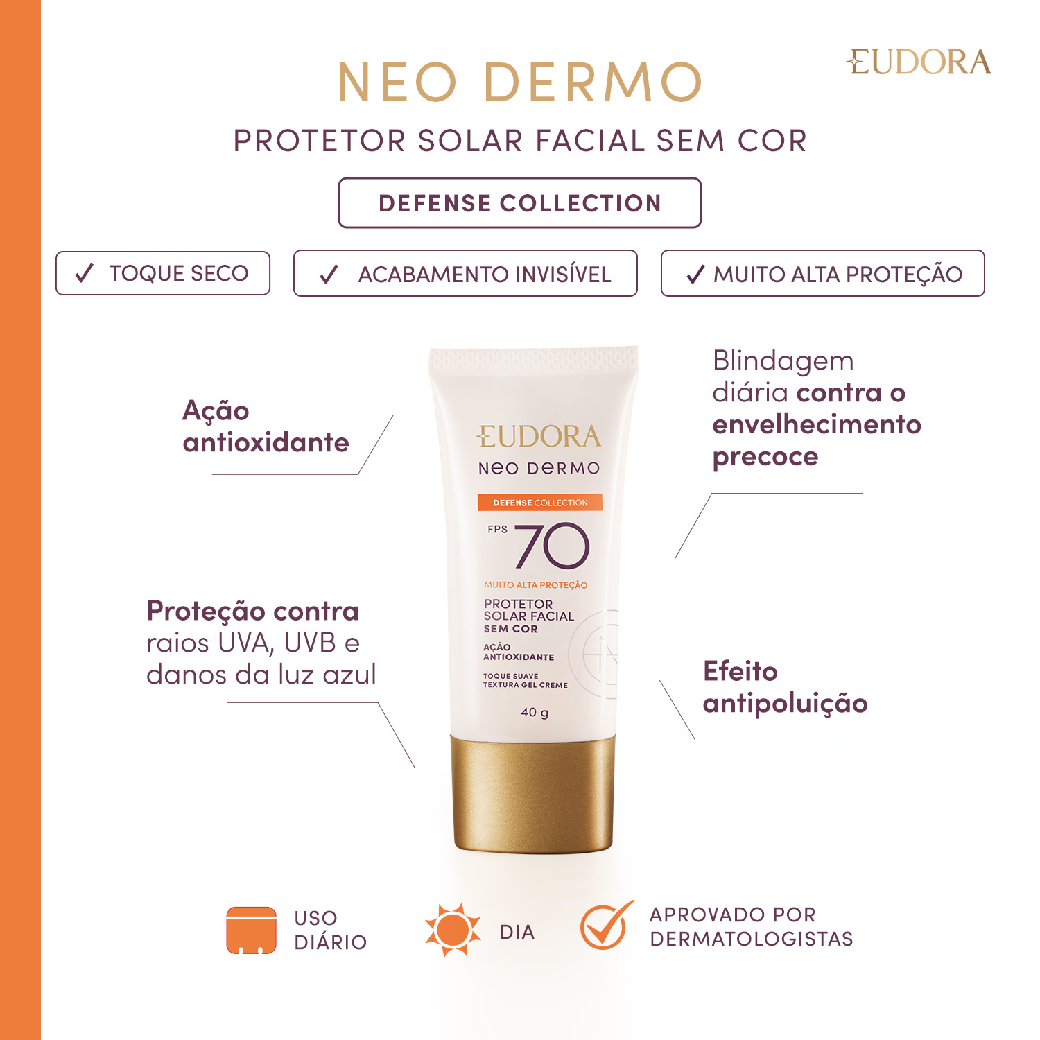 Neo Dermo Eudora Purific Gel De Limpeza Facial 150g, Protetor Solar Sem Cor Fps 70 40g + Pró Age Gel Creme Facial 45+ 50g