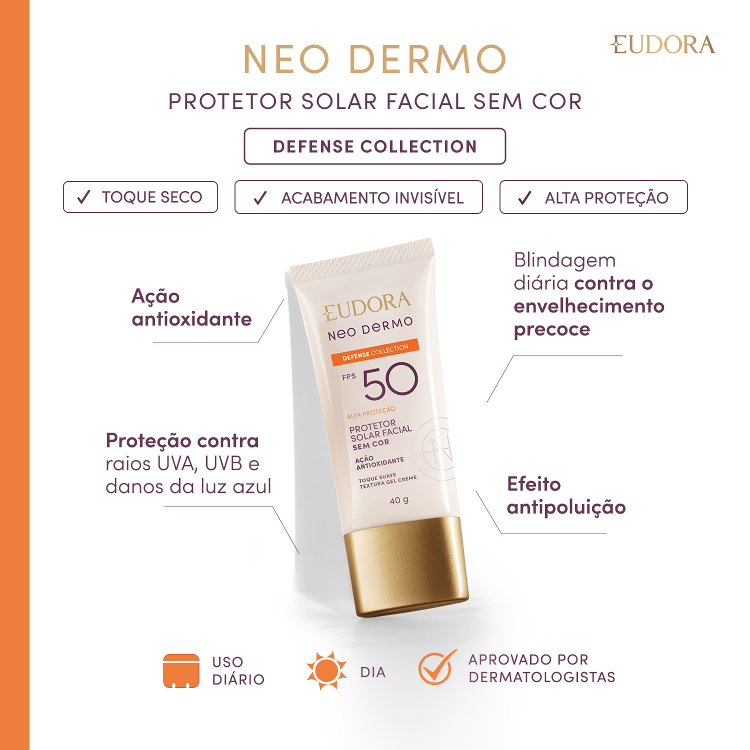 Neo Dermo Combo Pro Age Collection: Sabonete Facial 80g + Hidratante Facial 50g + Protetor Solar 40g