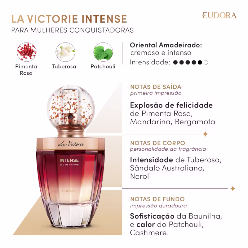 LA VICTORIE Intense Eau de Parfum 75ml