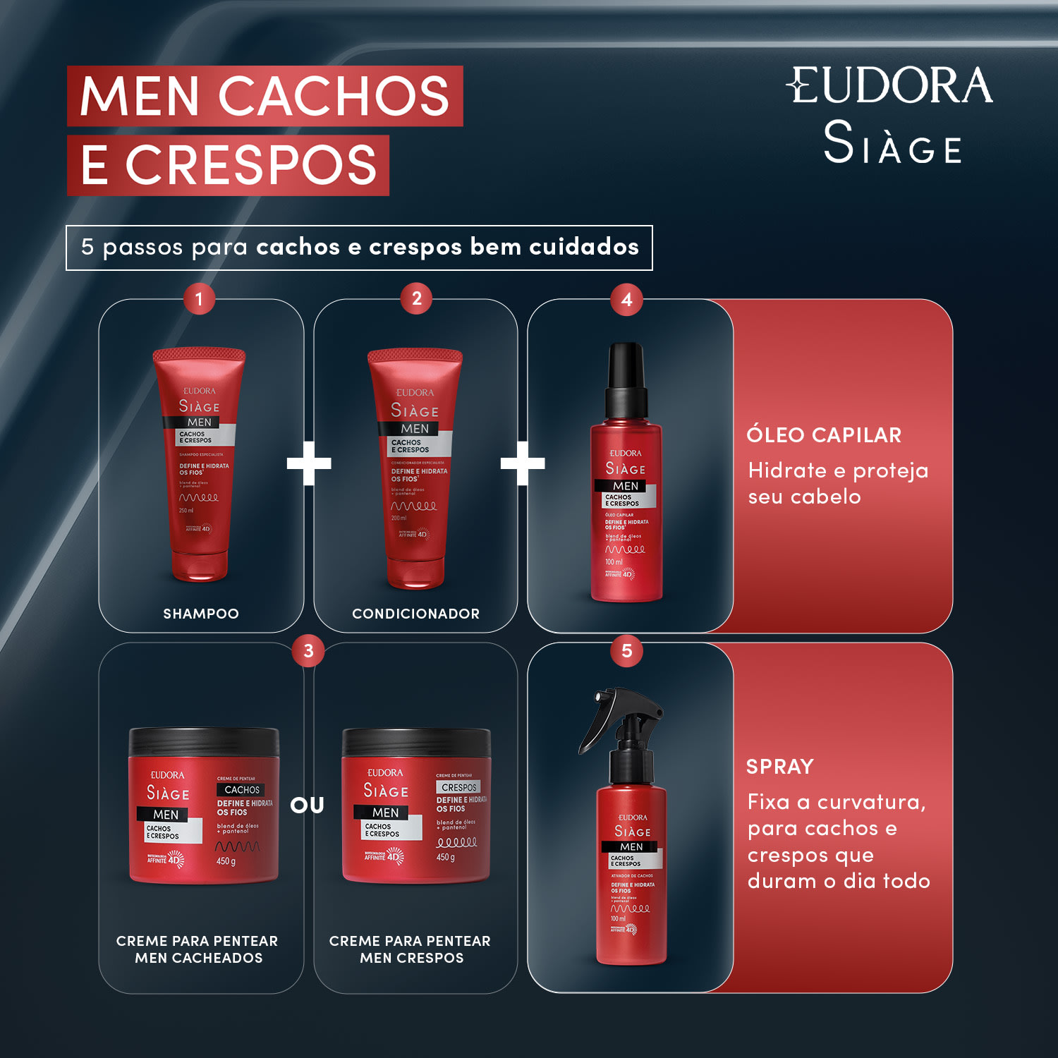 SIÀGE Combo Men: Condicionador Cachos e Crespos 200ml + Shampoo Cachos e Crespos 250ml + Creme para Pentear 250g