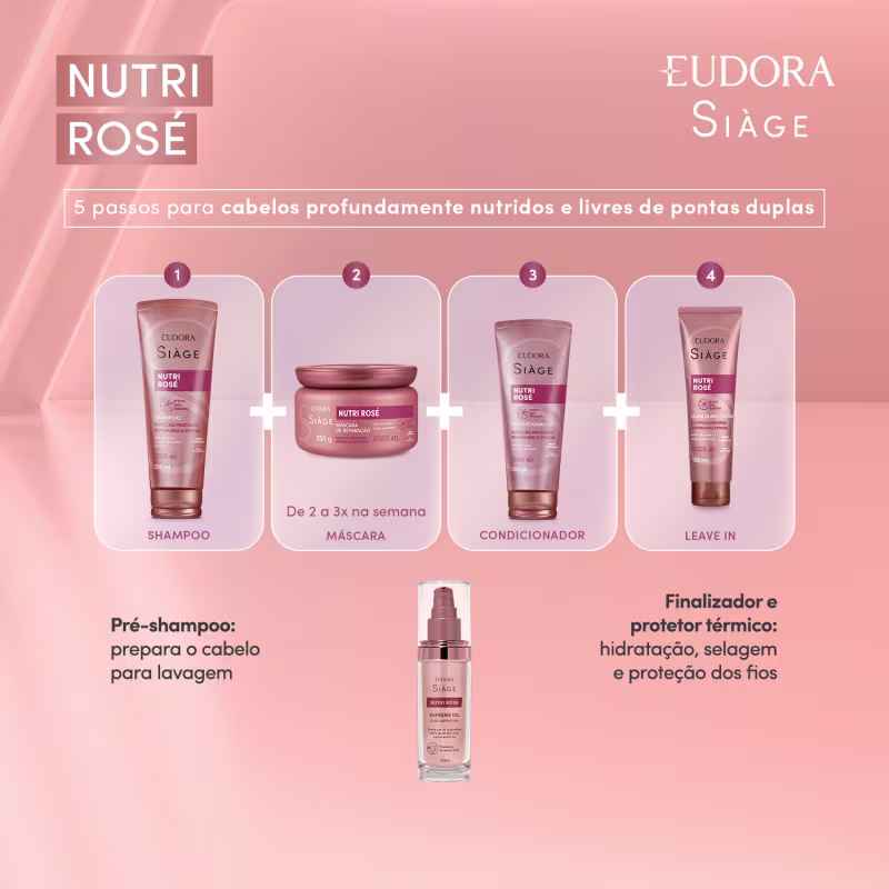 Siàge Supreme Oil Nutri Rosé 60ml