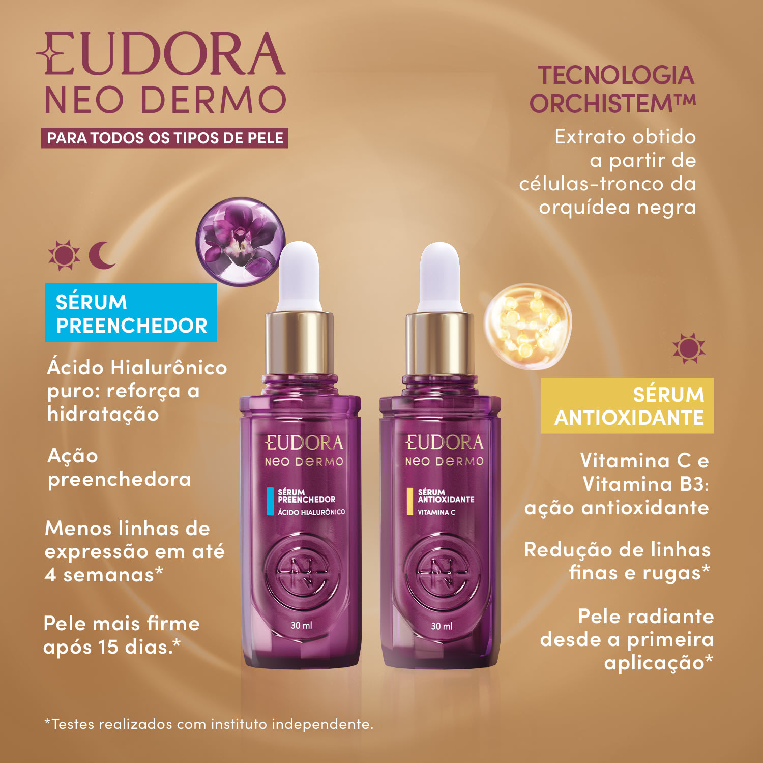 Neo Dermo Combo Neo Dermo: Sérum Antioxidante 30ml + Creme Hidratante Facial Fortalecedor 50g