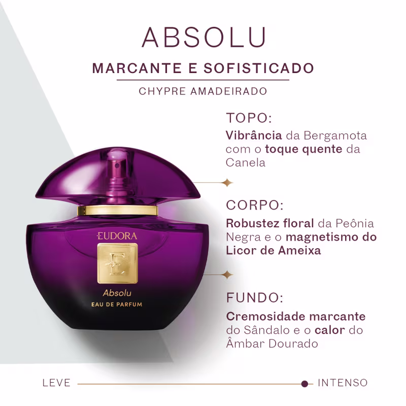 EUDORA Absolu Eau de Parfum 75ml