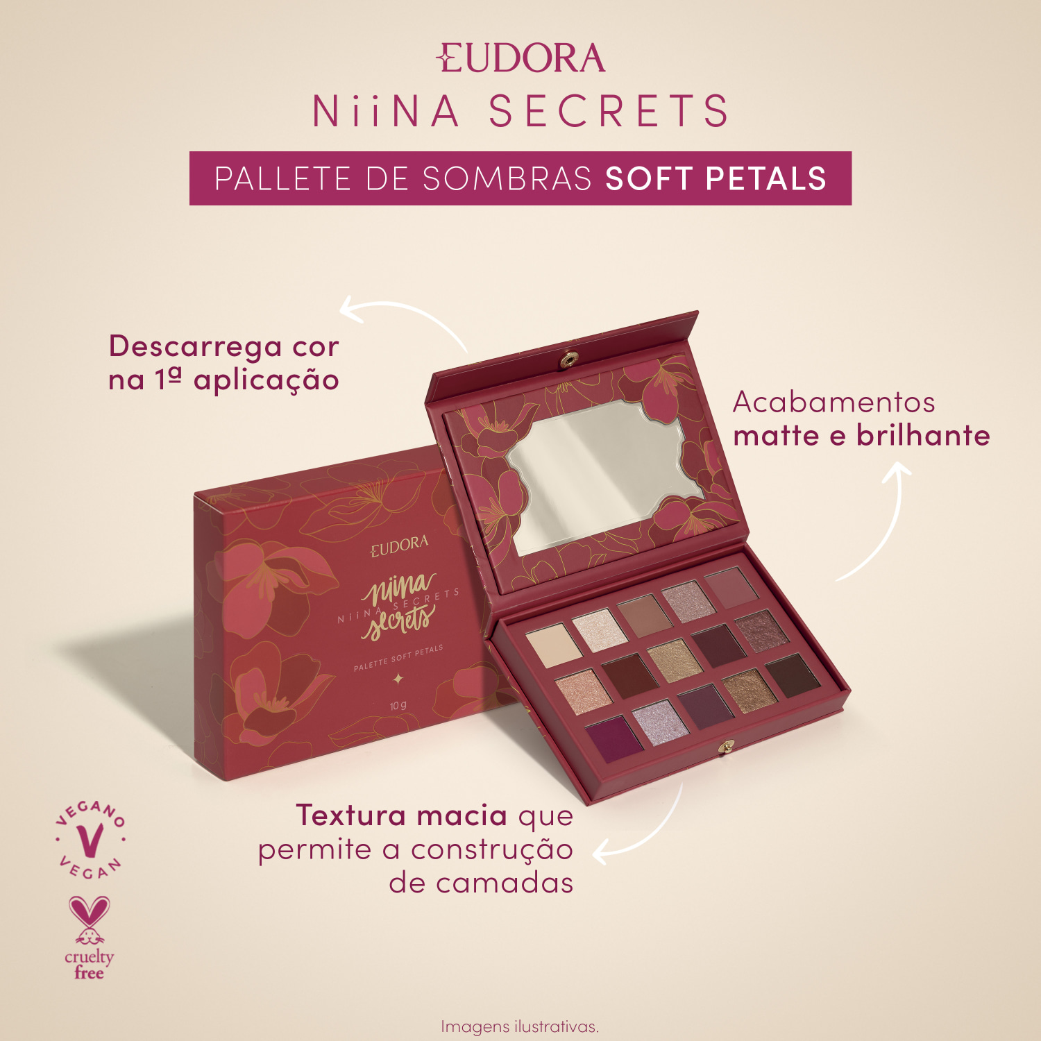 Niina Secrets Combo Soft Petals (4 Itens)