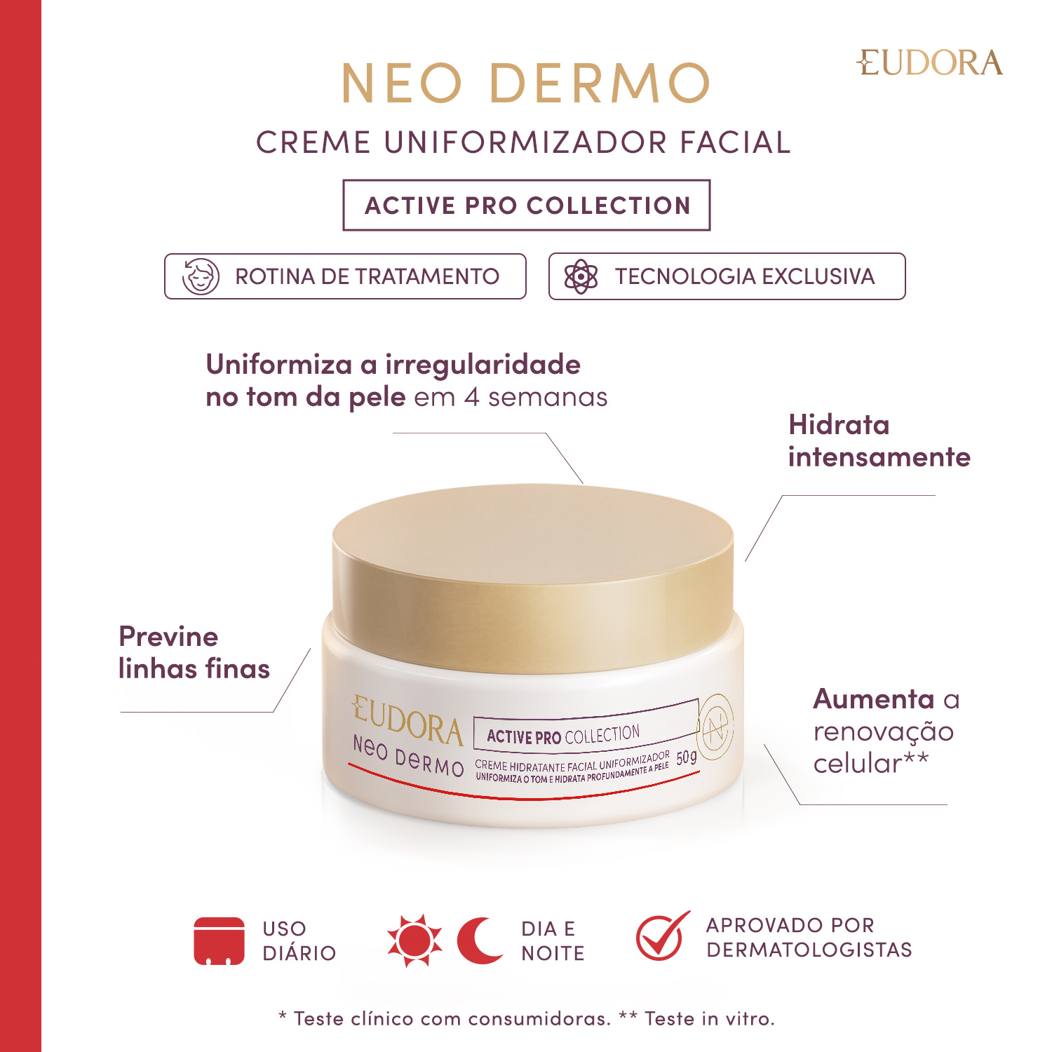 Neo Dermo Combo Neo Dermo: Hidratante Uniformizador Active Pro 50g + Mousse Micelar 150ml