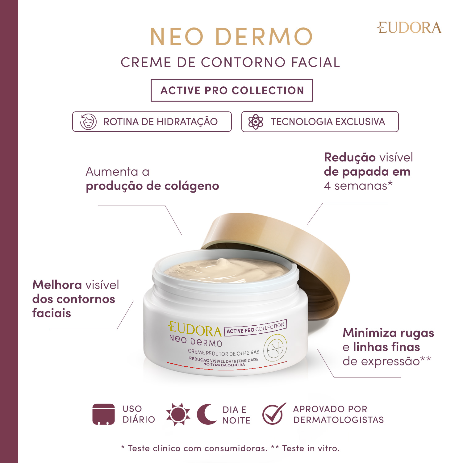 Neo Dermo Combo Presente Neo Dermo: Sérum Bioestimulador 30ml + Creme Contorno 50g + Sacola