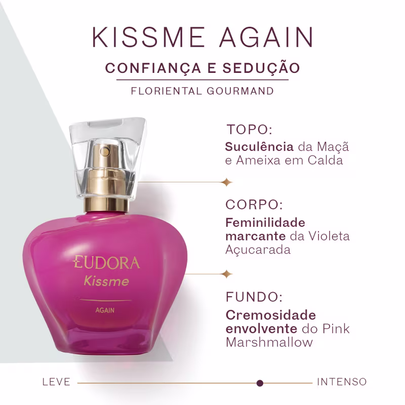EUDORA KISS ME Kiss Me Again Desodorante Colônia 50ml
