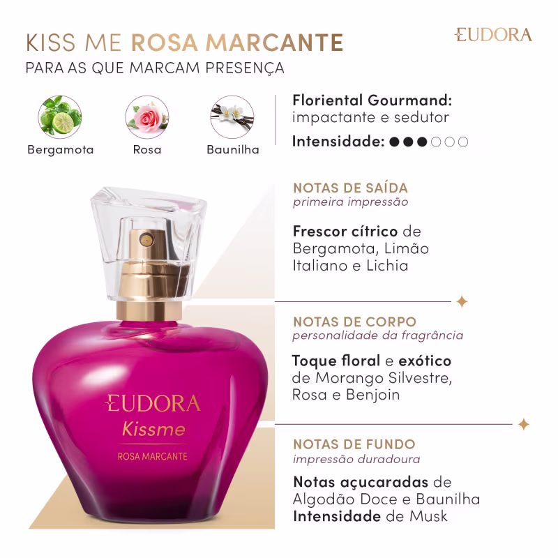 EUDORA KISS ME Kiss Me Rosa Marcante Colônia Desodorante 50ml