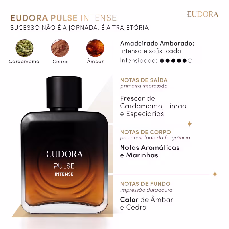 Eudora Pulse Intense Desodorante Colônia 100ml