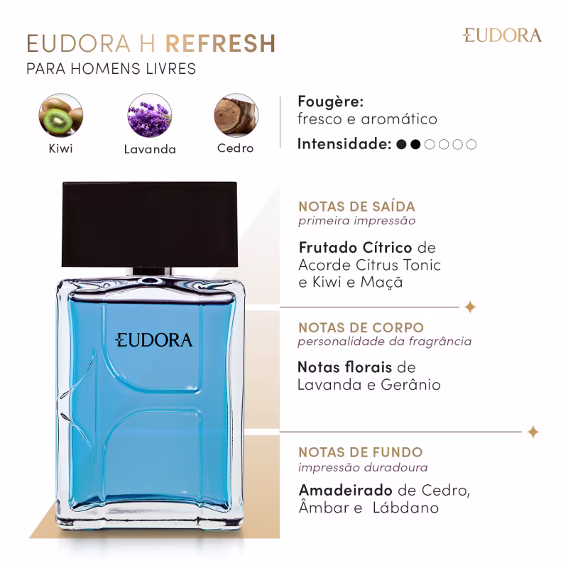 Eudora H Refresh Desodorante Colônia 100ml