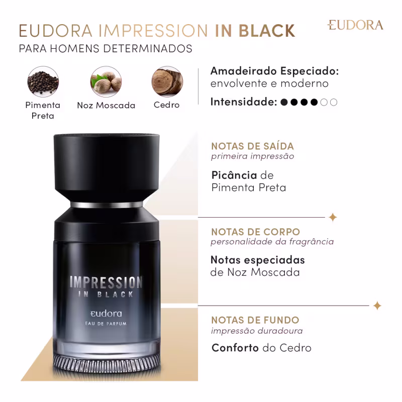 IMPRESSION In Black Eau de Parfum 100ml