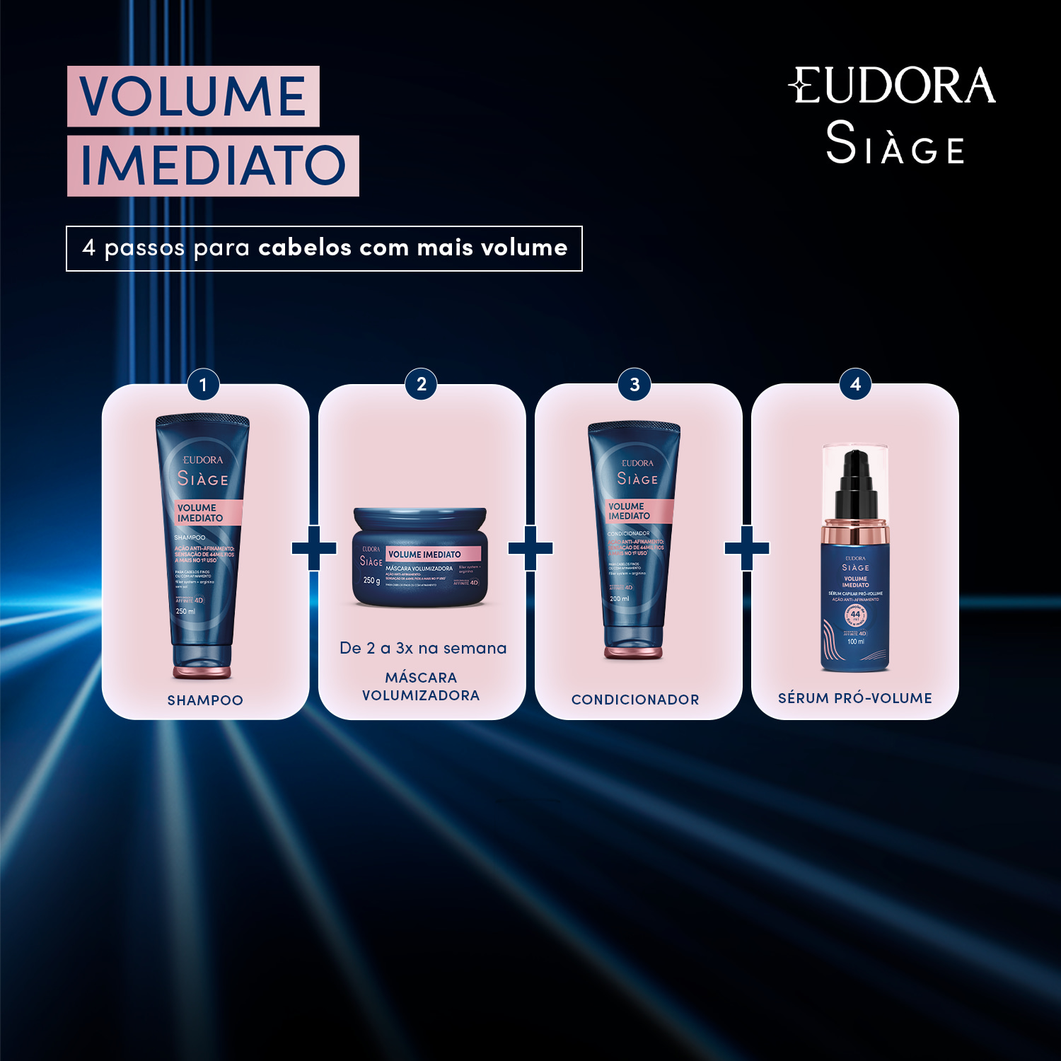 Eudora Combo Siàge Volume Imediato (3 itens)